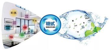 當生命健康遭遇偽科學 從果汁療法到生物技術發展中的警示