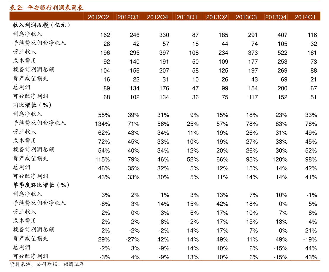 中復神鷹 堅守安全根基，筑牢勞動者防護鎧甲——2026年第一次臨時股東會勞動保護衍生業(yè)務觀察