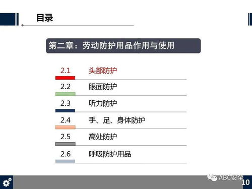 勞動防護用品（PPE）知識培訓 市場洞察與銷售策略